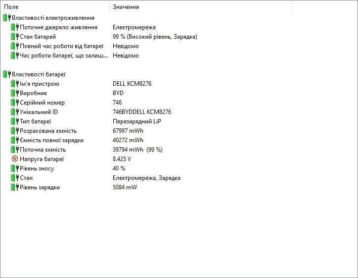 Dell Latitude 5480 i5-7300U/8Гб DDR4/m.2 256Гб/14"/АКБ 3.5г+