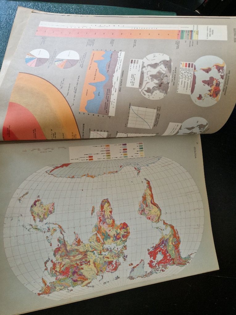 Atlas Świata Służba Topograficzna Wojska Polskiego