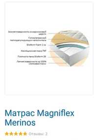 Матрас Magniflex -S- Мerinos