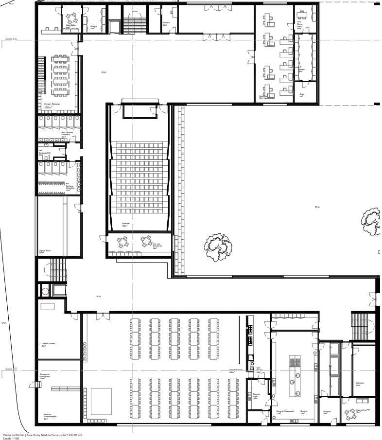 Explicações de AutoCad