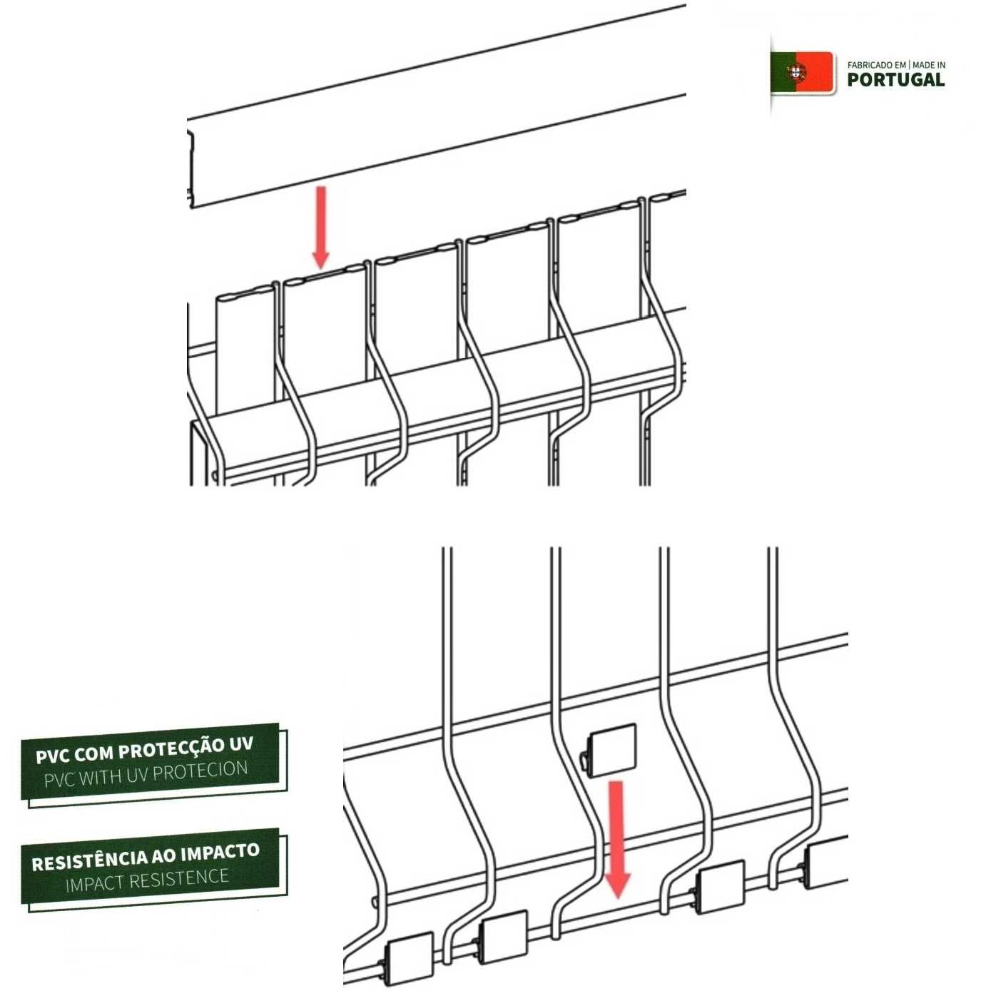 Ocultação Rígida para Rede Painel