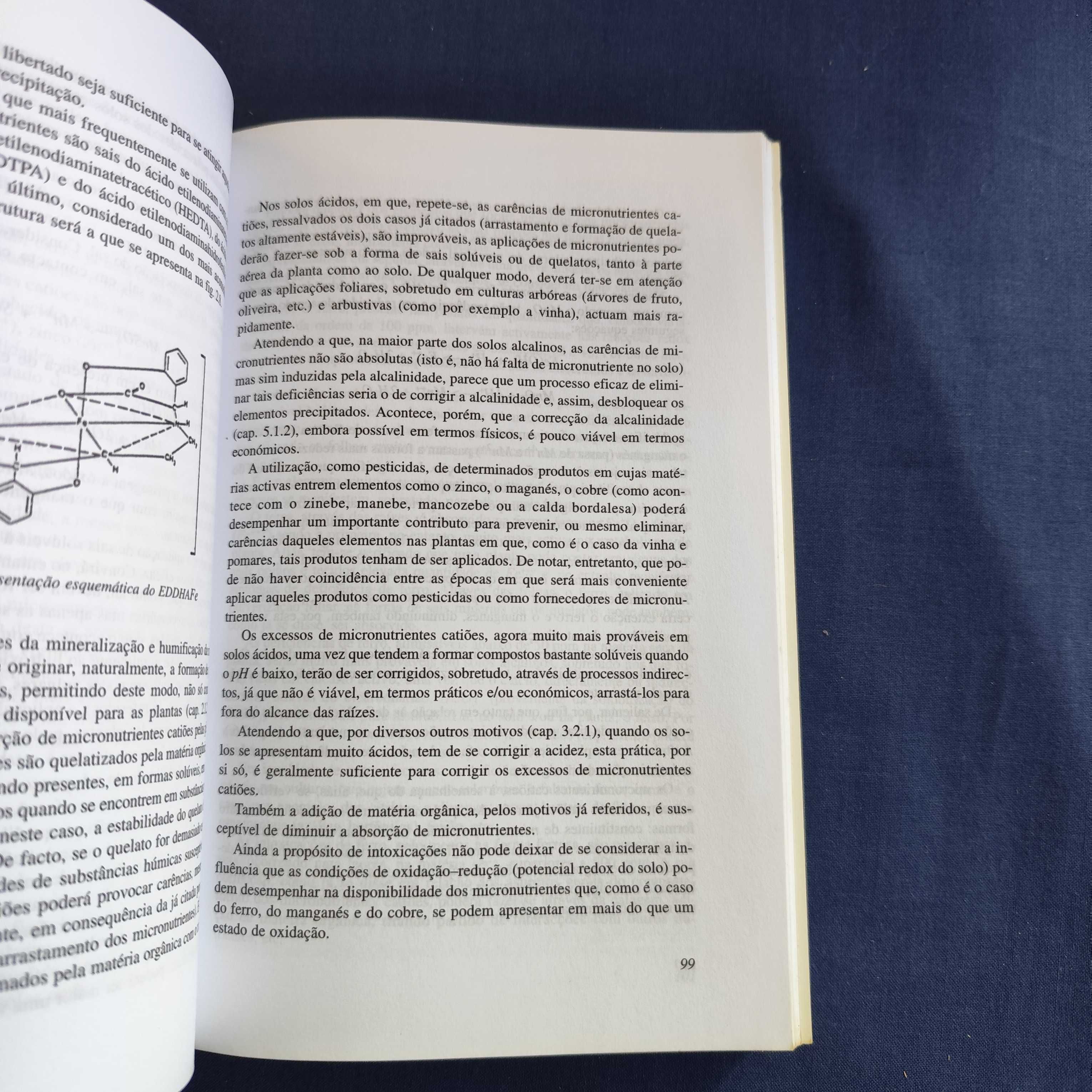 Fertilização - Fundamentos da Utilização dos Adubos e Correctivos