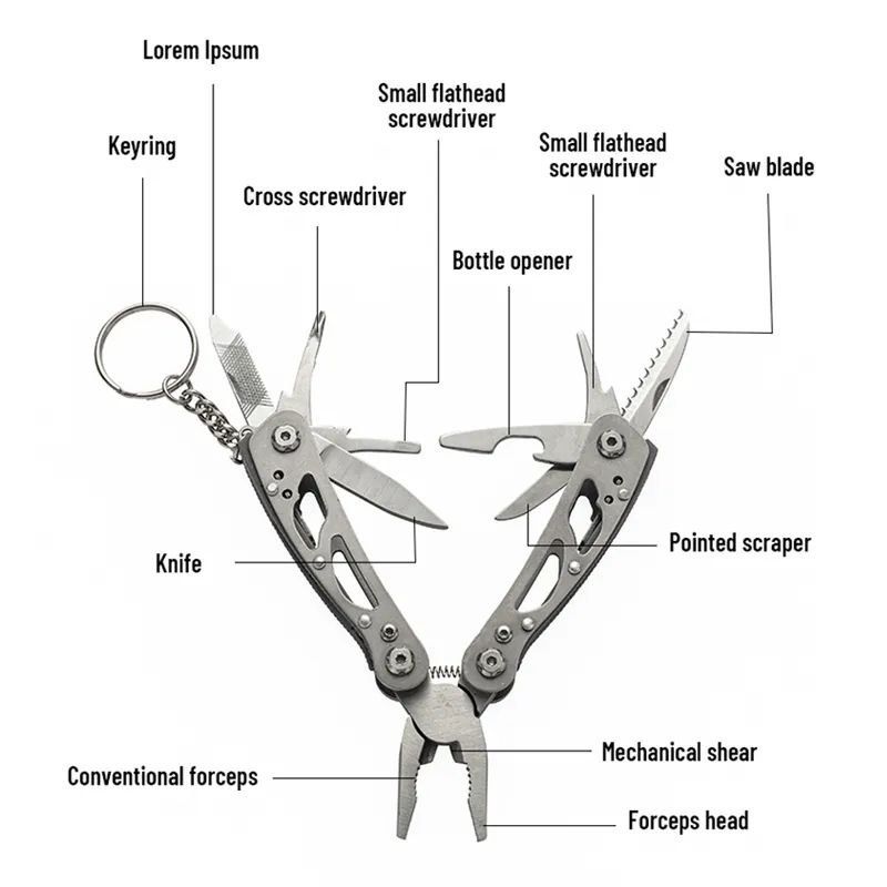 Мультитул брелок плоскогубцы отвёртка  и пр