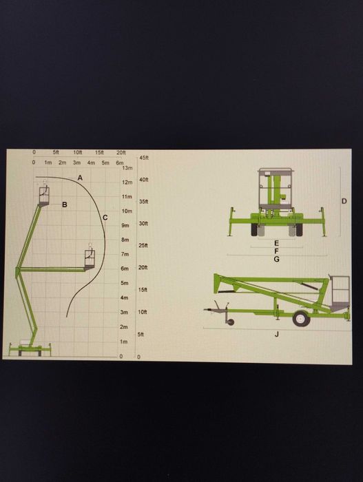 Podnośnik na przyczepie Nifty 120 I 12,3m I 1195 kg I 200 kg