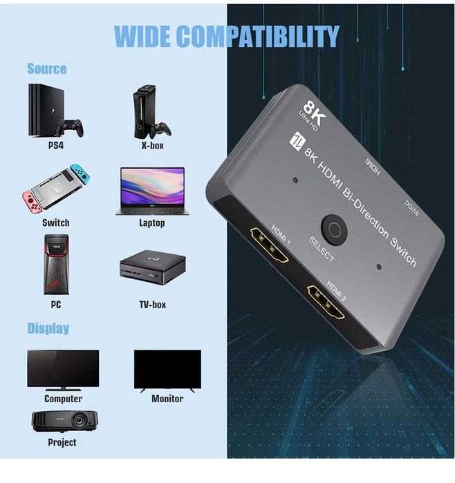8K HDMI-переключатель 1 в 2 выхода