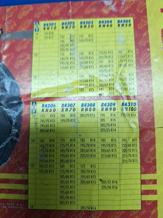 Łańcuchy śniegowe na koła