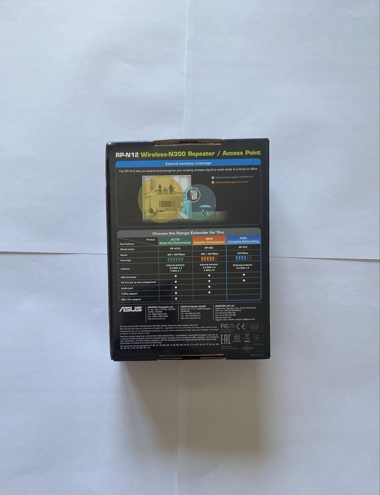 Router Asus RP-N12 Wireless-N300