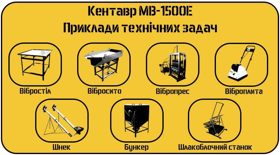 Вибродвигатель вибратор площадочный вибромотор 220 вольт Кентавр 1500