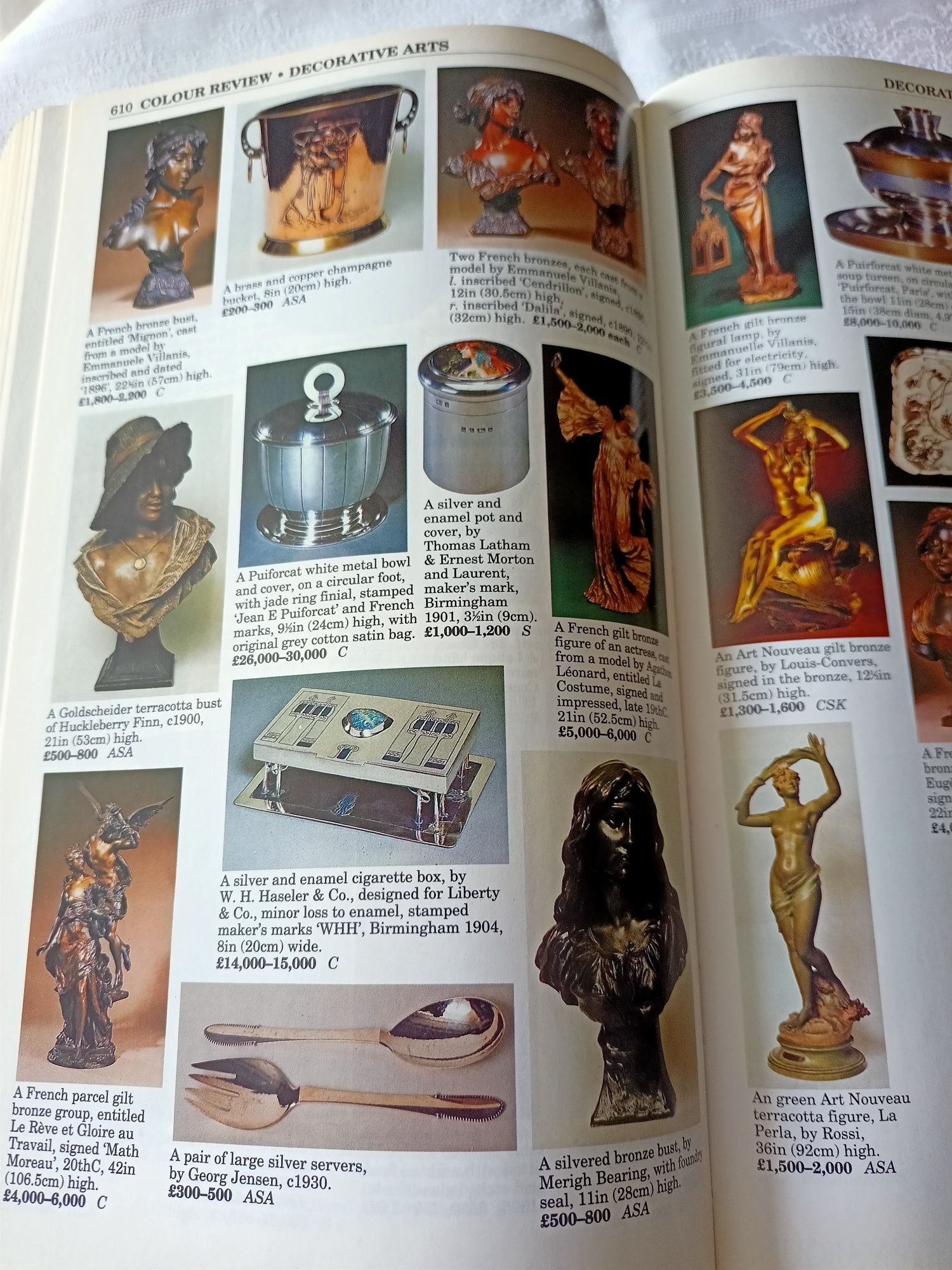 MILLER'S Antiques - katalog antyków 1995