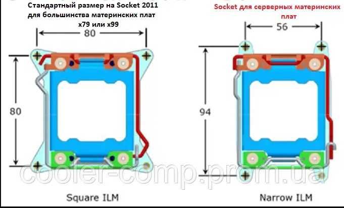 Кріплення (крепление) кулера  Socket 2011 Square ILM або Narrow ILM