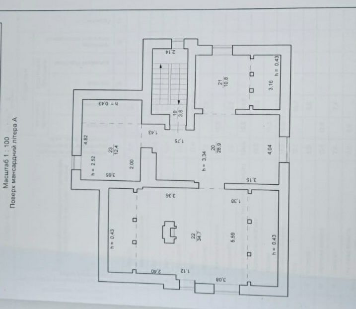 Бучанський район! Бобриця! Продаж будинка біля озера!