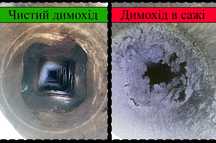 Професійна чистка димоходів, вентиляцій