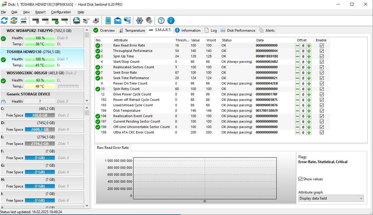 Жорсткий диск TOSHIBA 3 TB 7200rmp