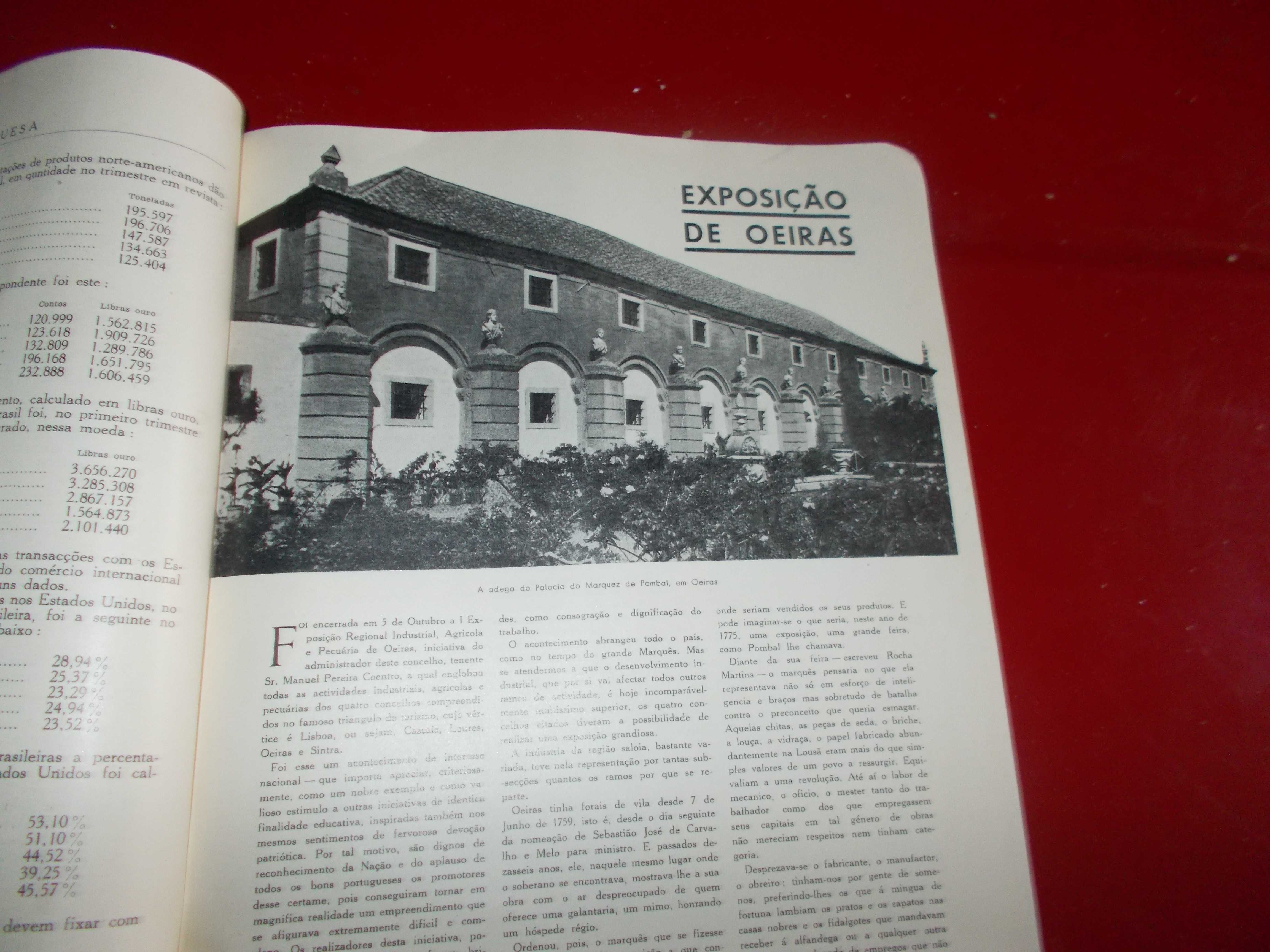 Revista Industria Portuguesa.