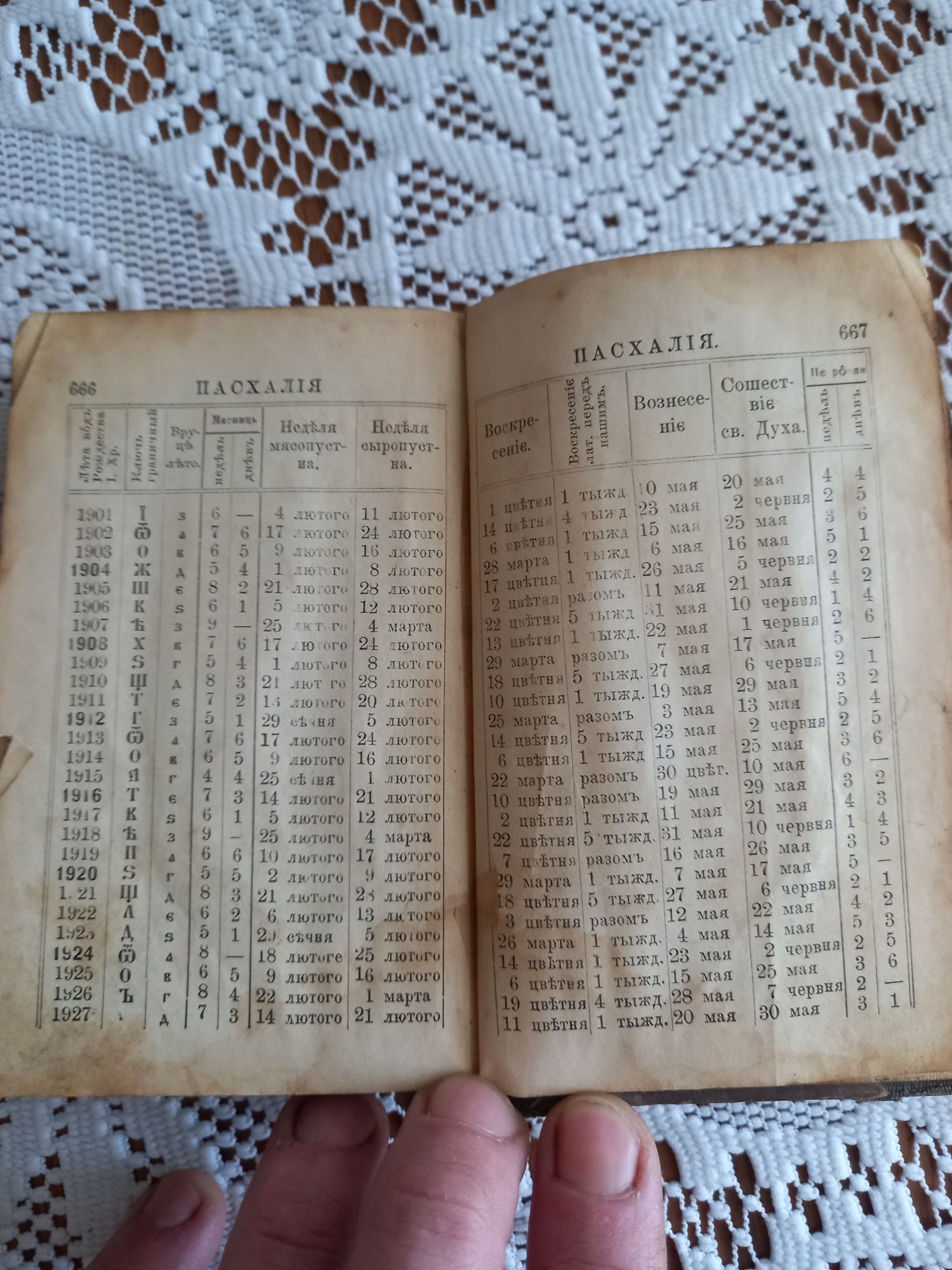 Молитослов1901року