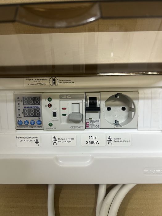 Щит АВР для подключения EcoFlow/Bluetti и зарядки от сети,АВР инвертор