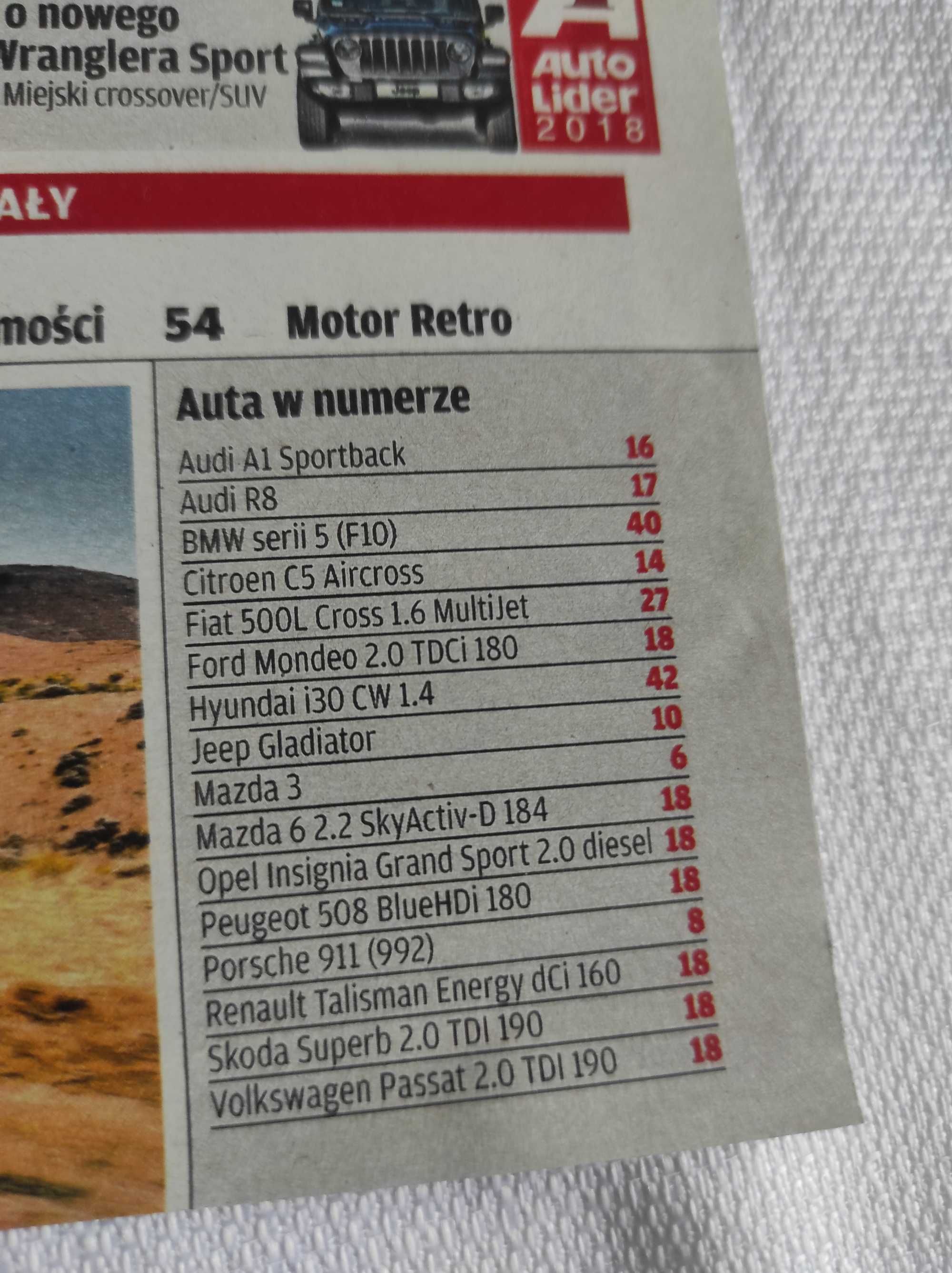 Czasopismo Motor WYSZUKAJ Auto 49/2018 R8 Aircross Jeep i30 Talisman