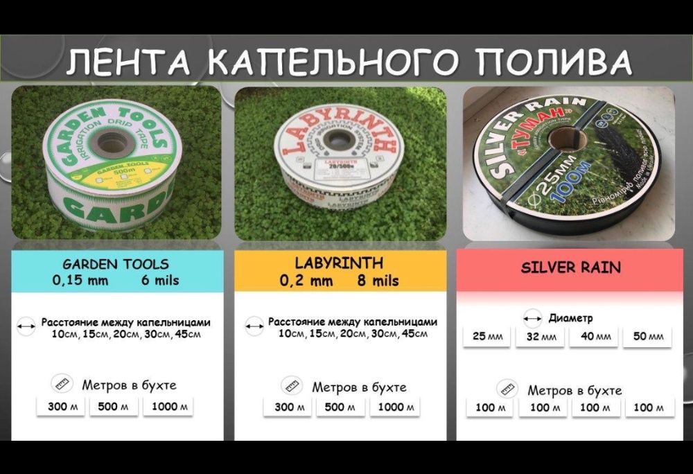 Продам трубы водопровоНые полиэтиленовые пластиковые пищевые поливные