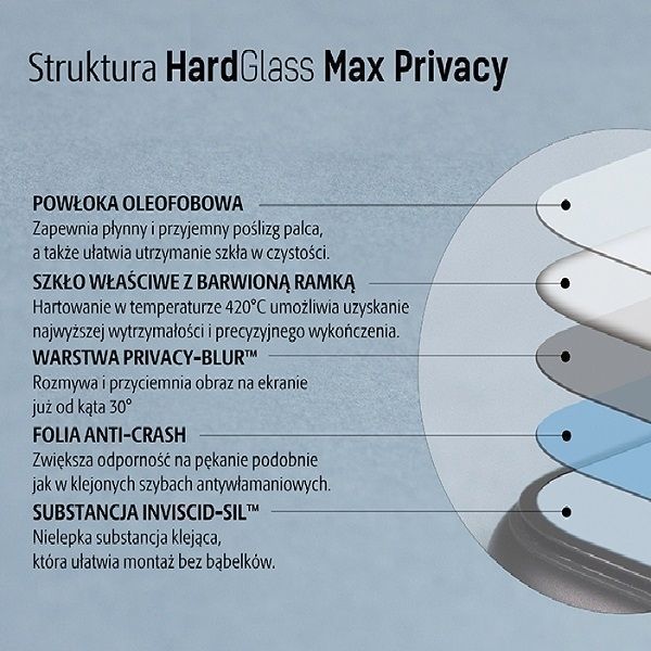 Szkło Hartowane 3Mk Glass Max Privacy do iPhone 6/6S Plus