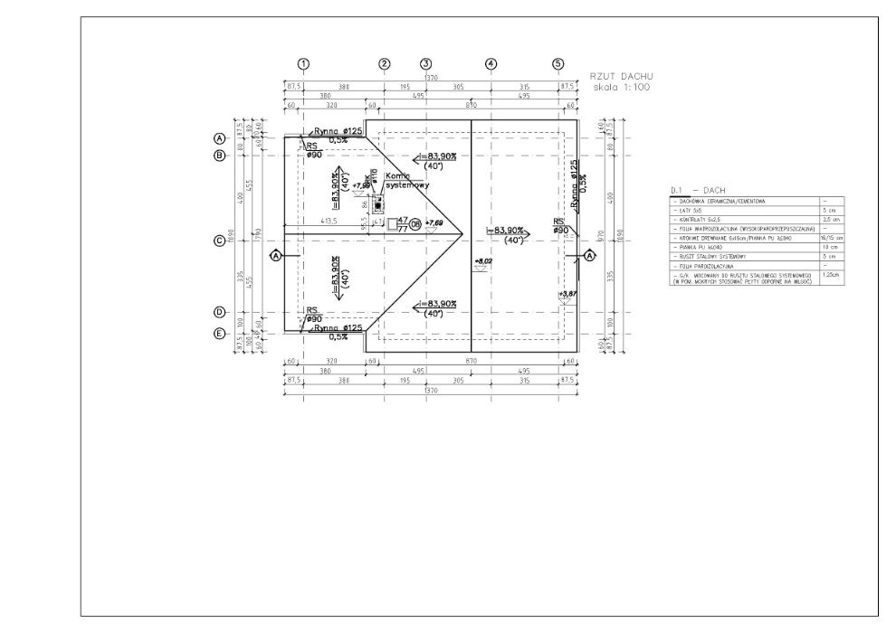 Architekt, Konstruktor, projekty, przeglądy, E-protokół kominiarski