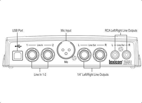 Звукова карта Lexicon Alpha Studio