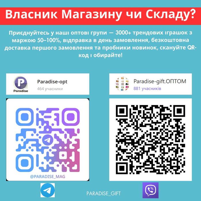 Лабубу Labubu 1 сезон • Іграшки Оптом Роздріб • Відправка Сьогодні