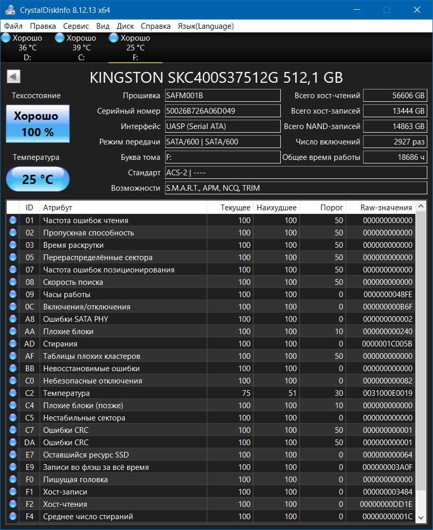 Продам SSD накопители