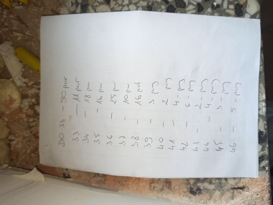 170 par butów biegowych SNS za 10tys!! Pakiet