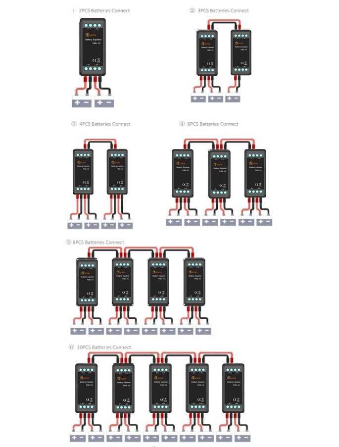 Balanser akumulatorów 12V 24V 36V 48V 60V 72V 84V 96V POD BANK ENERGII