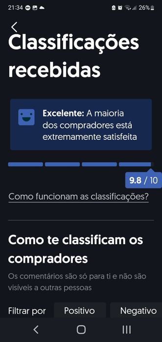 Alianças lindissimas ouro laminado 18k.