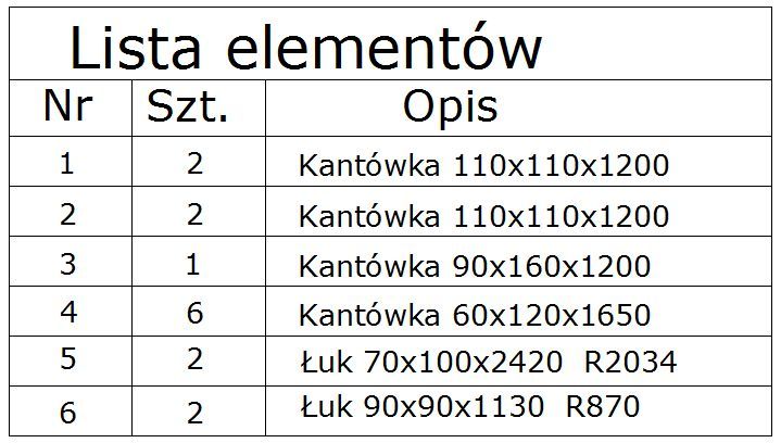 Zadaszenie wejścia drewniane, naddrzwiowe, wejściowe