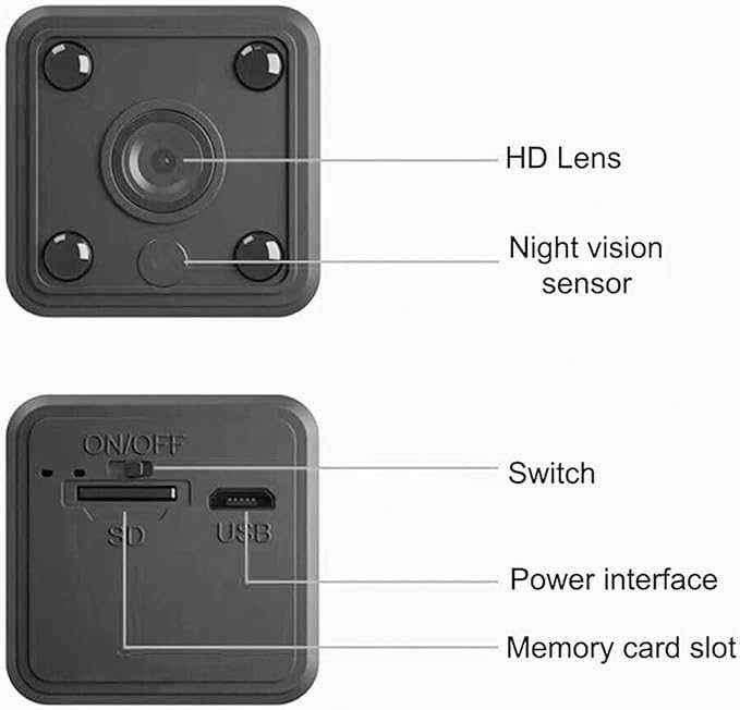 Kamery Kopułkowe X6 Mini Kamera WiFi HD 1080P