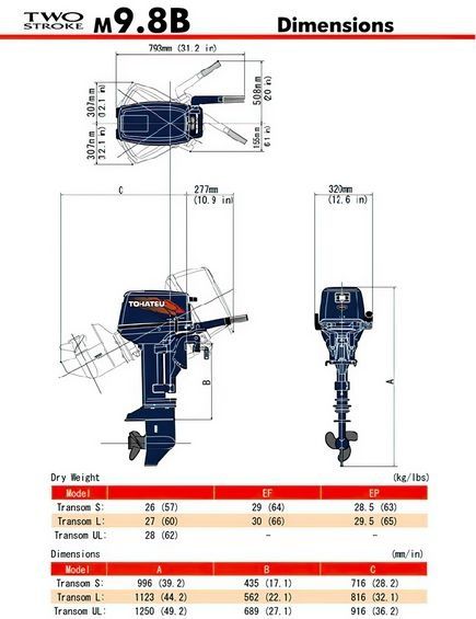 Продам мотор лодочный Tohatsu 9.8