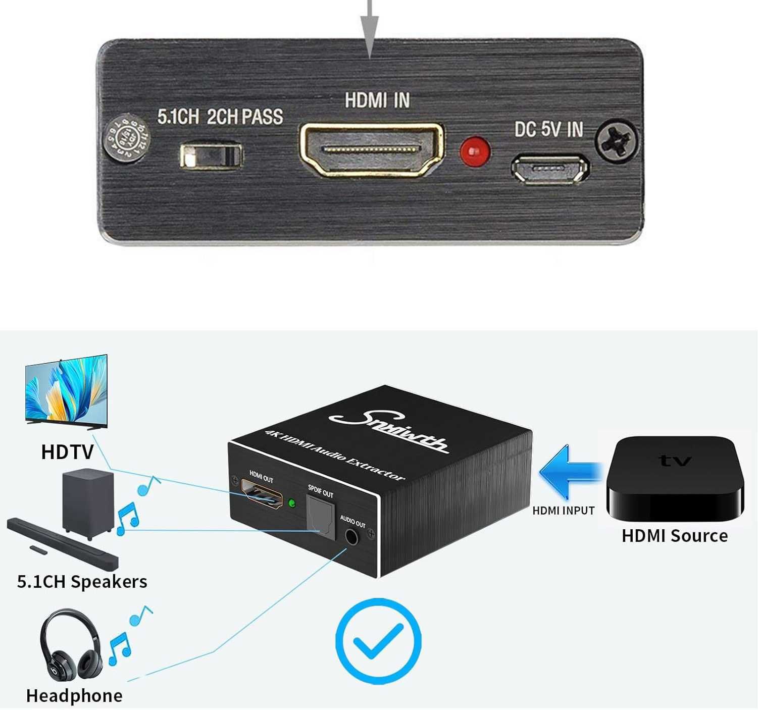 Rozdzielacz Audio Snxiwth HDMI 3,5mm 4K - 30 Hz do telewizora PS4 Xbox
