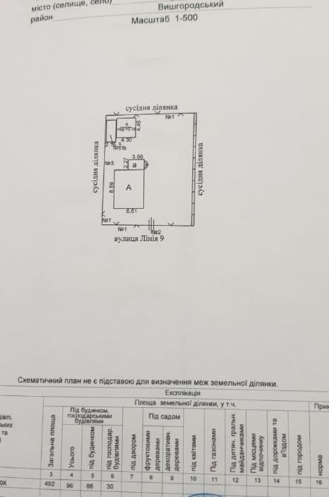 Продам дачу , Ровжі (Маяк)