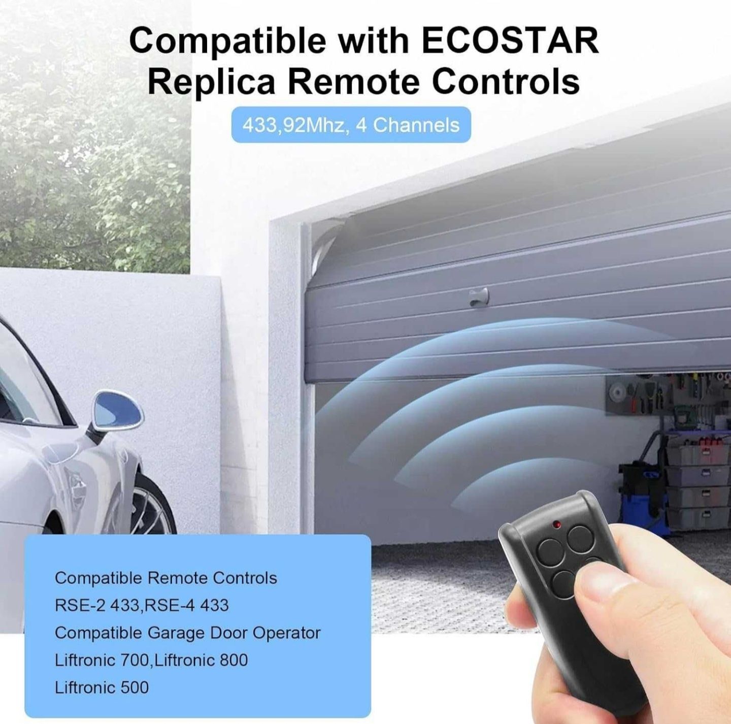 Hormann Ecostar RSC2 RSE2,2szt