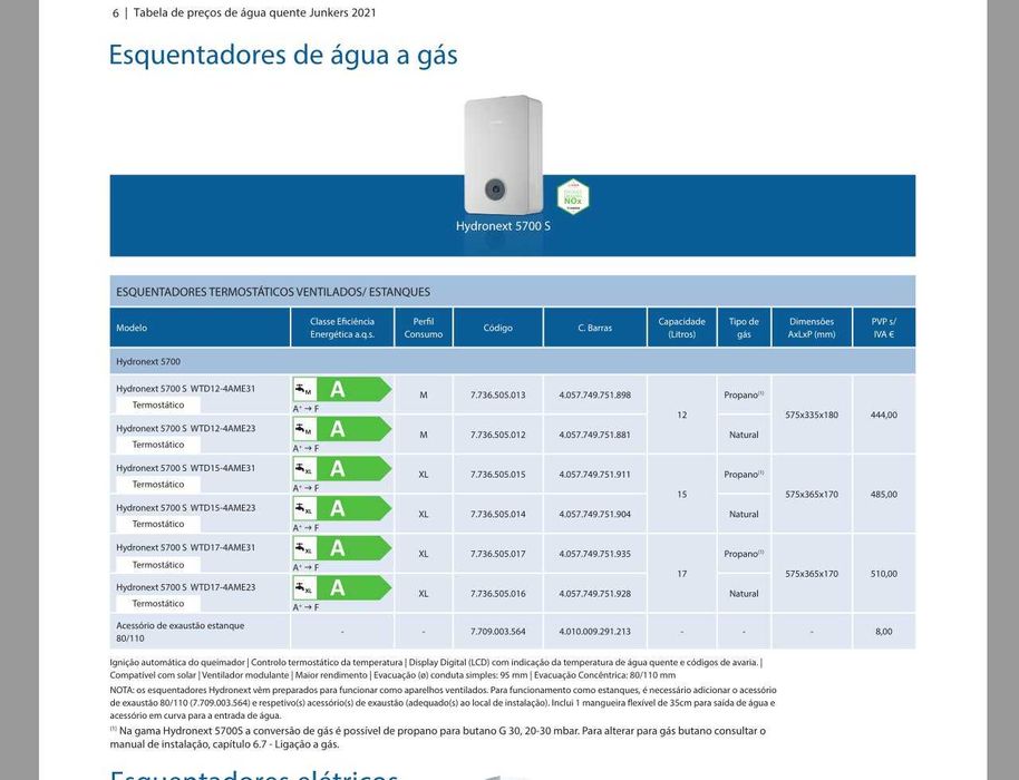 Esquentador Junkers/Bosch 5700S Estanque – NOVO