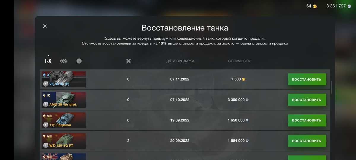 Продам особистий акаунт у грі World of Tanks. Blitz