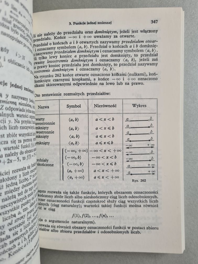 Matematyka - Poradnik encyklopedyczny - Zestaw trzech książek