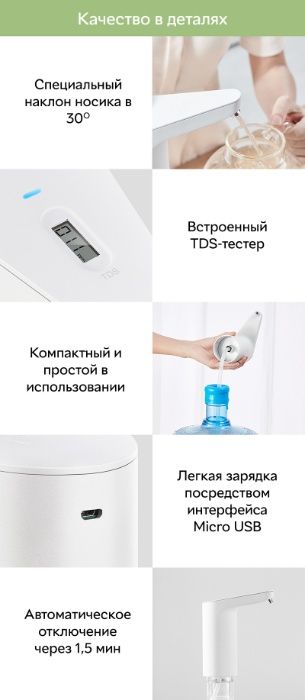 Автоматическая помпа для воды Xiaomi Xiaolang TDS