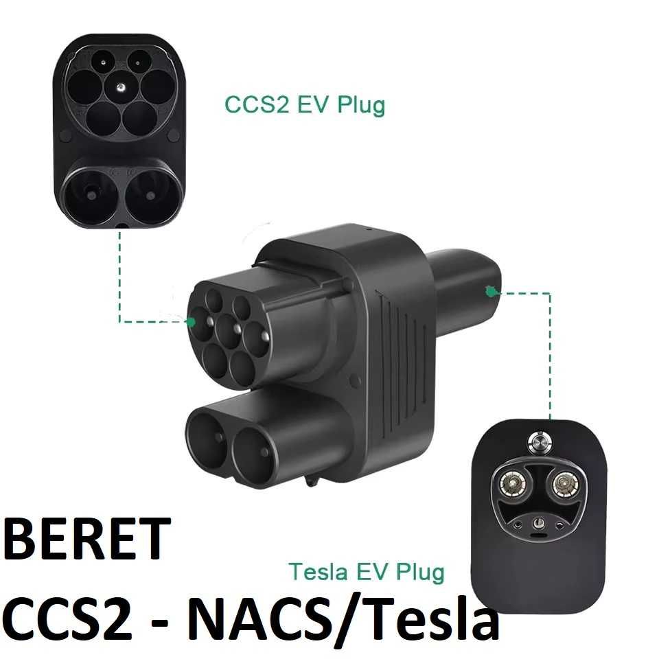 Адаптер перехідник CCS2 NACS Tesla Guwieyg Beret Feyree Teschev