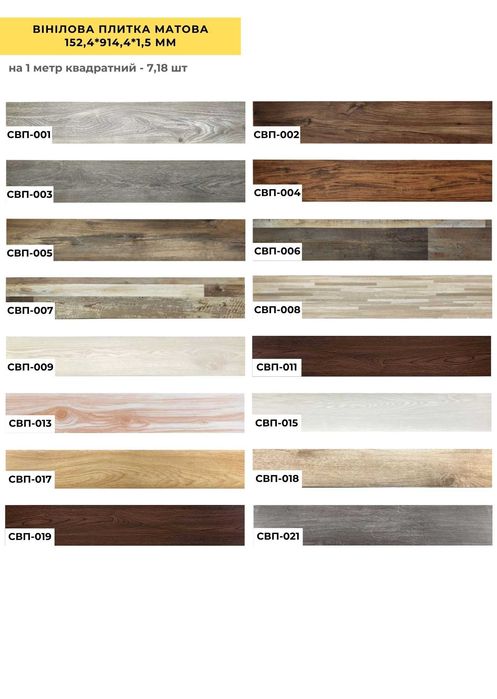 Самоклеющиеся Панели, Самоклеючі панелі вінілові, під плитку