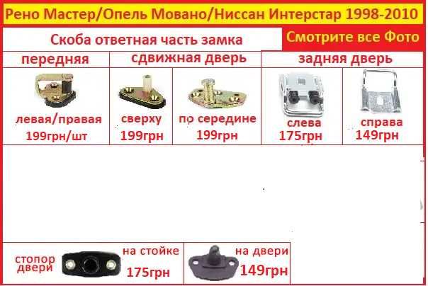 Ролики боковой двери Renault Мастер Opel Movano 98-10 ручки замки