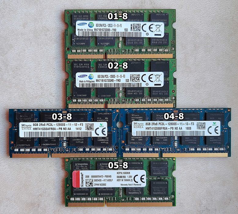 Оперативна пам'ять ноутбучна SO-DIMM DDR3/DDR4 4/8 Gb