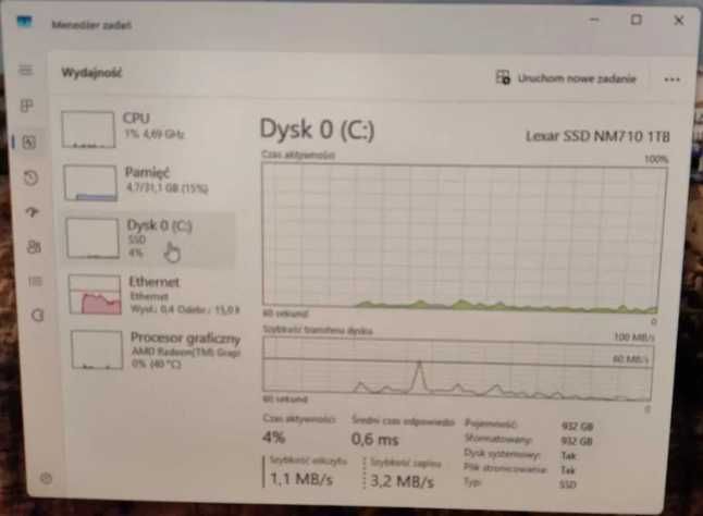 Nowy Pc Komputer Gamingowy Ryzen 9 7950X3D 16x 4.2 GHz 32 GB DDR5