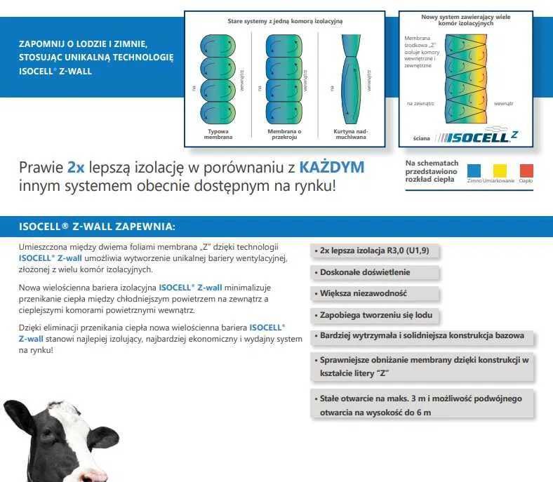 Kurtyny oborowe okna przesuwne kurtyny inwentarskie okna do obory