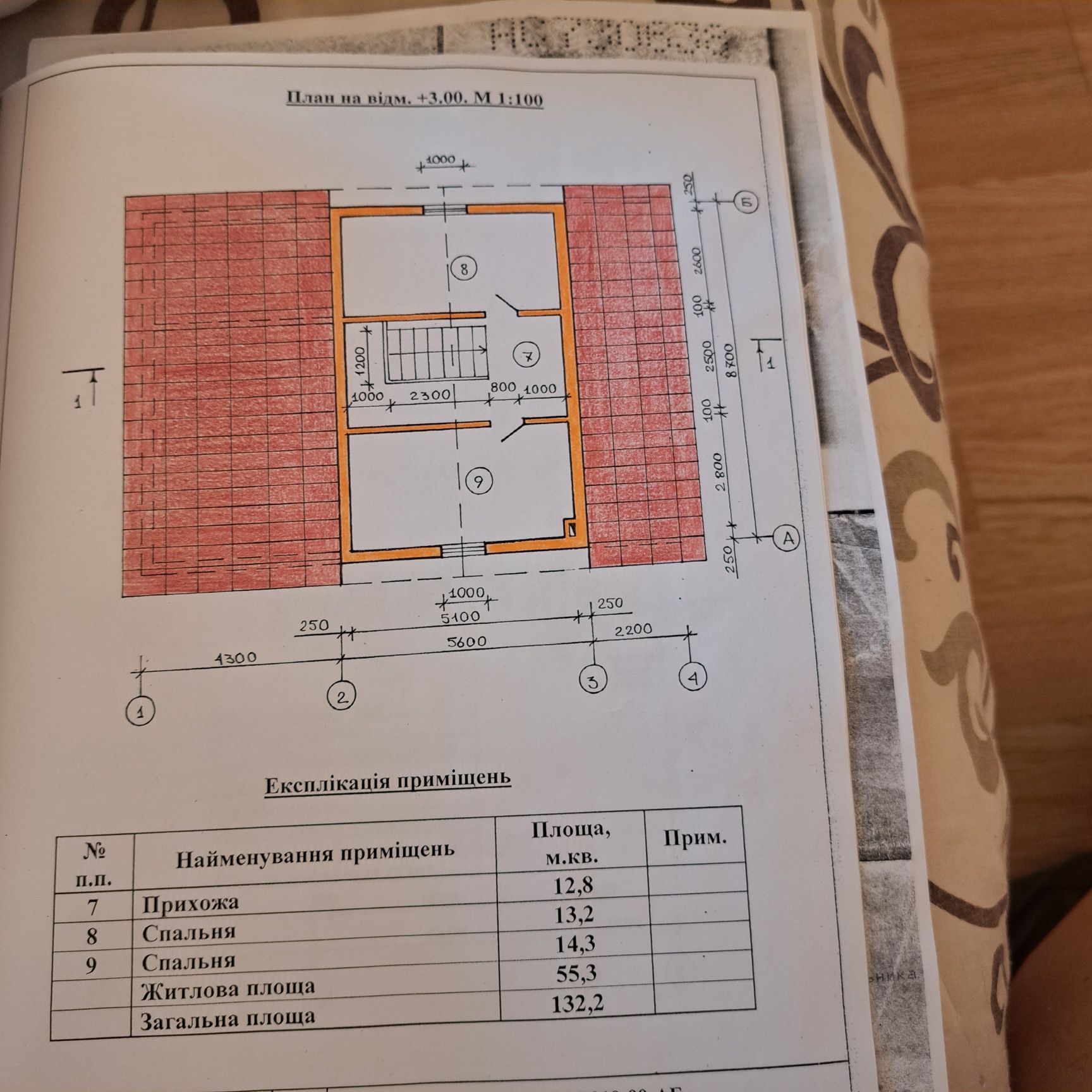 будинок 140 кв поряд ставочок