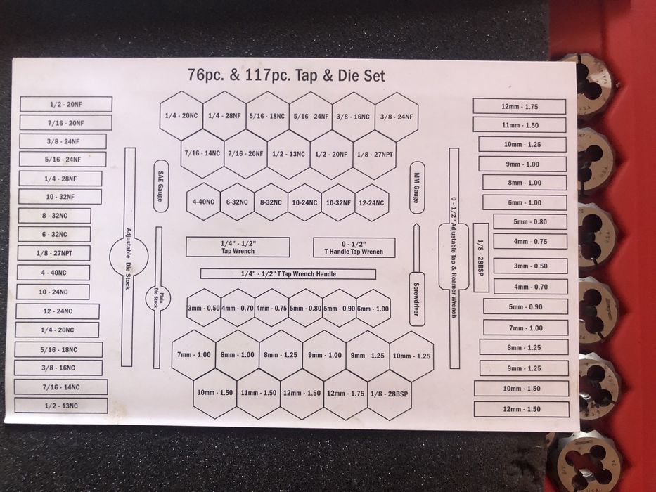 Snap-on Набір новий 117 предметів