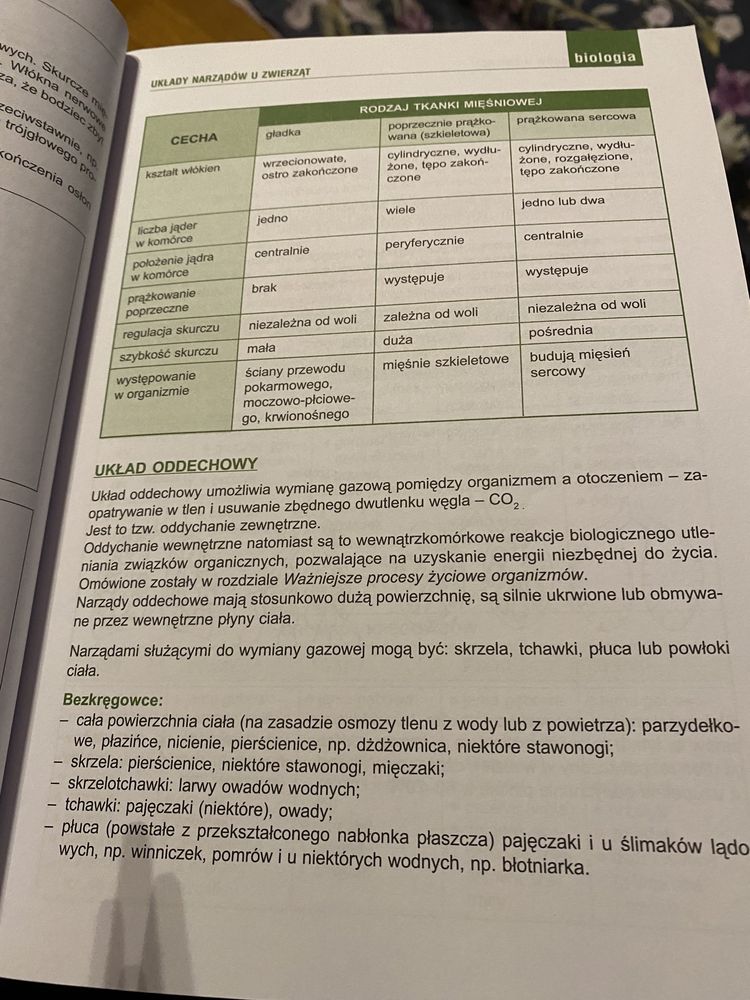 Repetytorium biologia chemia i geografia gimnazjum /szkoła podstawowa