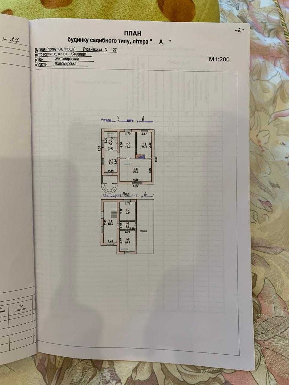 Продам дом в с.Ставище.